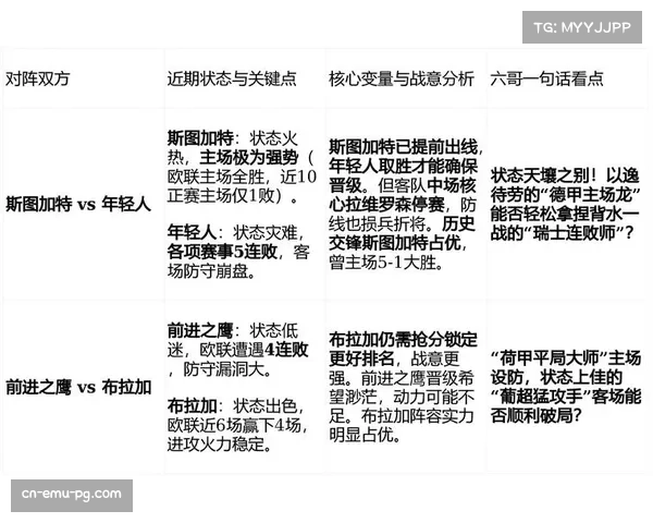 深度战术：2025-2026赛季高排位选手的缠斗风格演变趋势分析